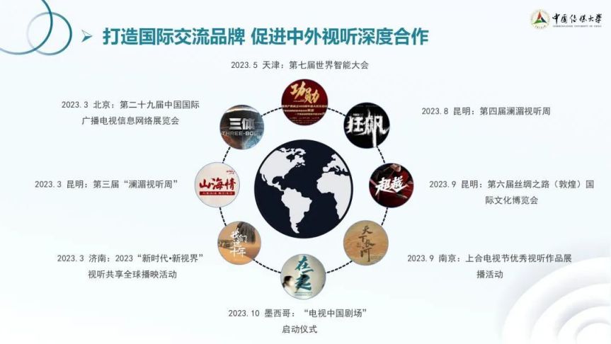 【观察】中国长短剧集海外传播的模式特征、创作特点与未来展望（上）3.jpg