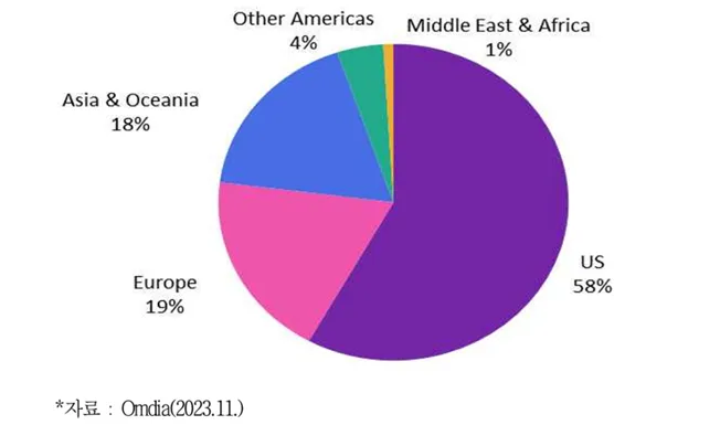 美国英国韩国土耳其法国电视剧出口情况8.jpg