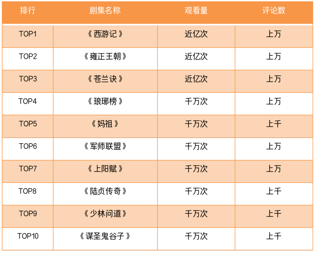 【观察】雅文传播：以国际传播推动国际贸易4.png