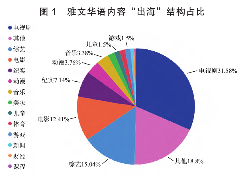 【观察】雅文传播：以国际传播推动国际贸易2.png