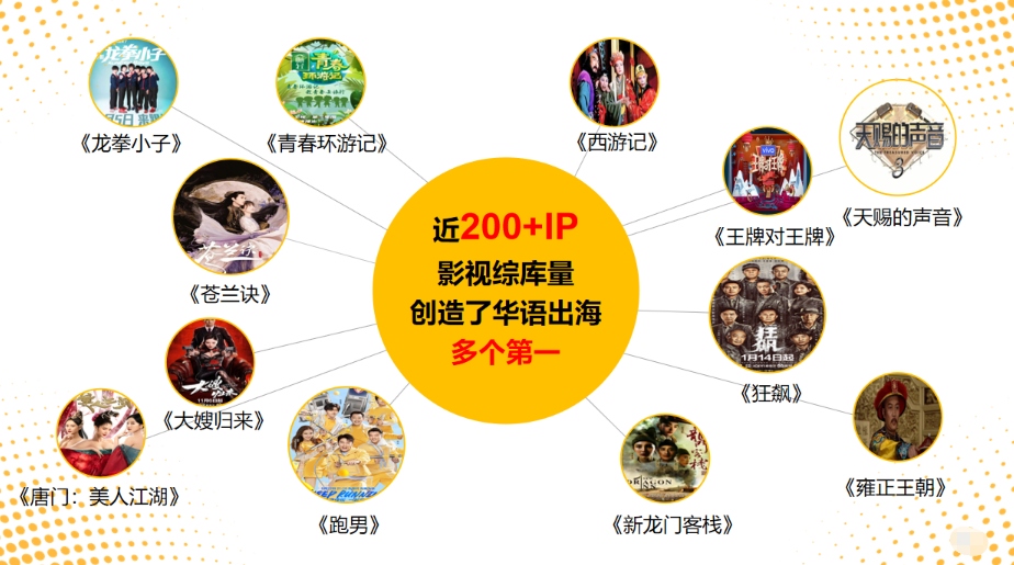 【观察】雅文传播：以国际传播推动国际贸易1.png