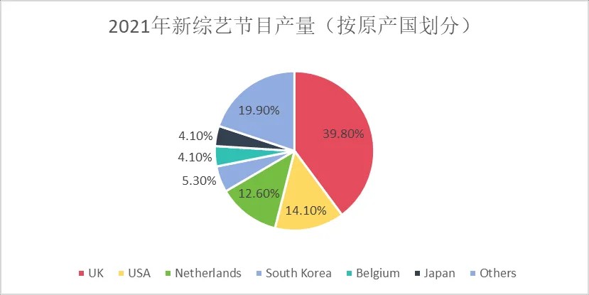 25亿→41亿！一文看懂全球综艺产业新格局5.jpg