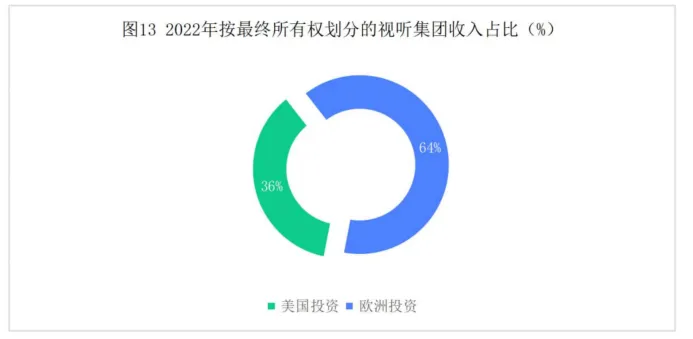 【观察】欧洲视听传媒发展新趋势（五）1.jpg