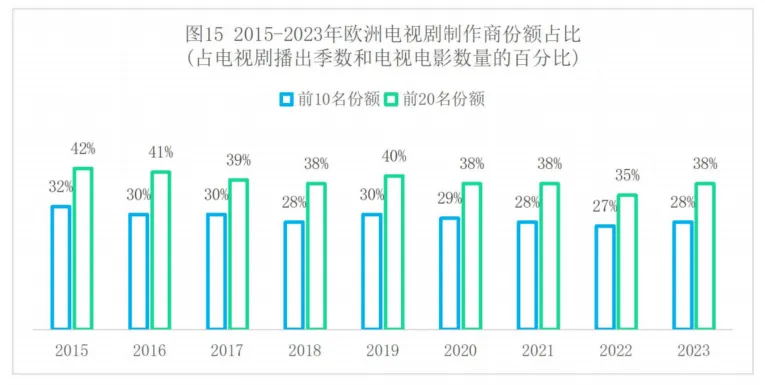 【观察】欧洲视听传媒发展新趋势（五）3.jpg