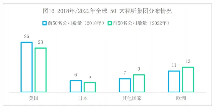 【观察】欧洲视听传媒发展新趋势（五）4.jpg